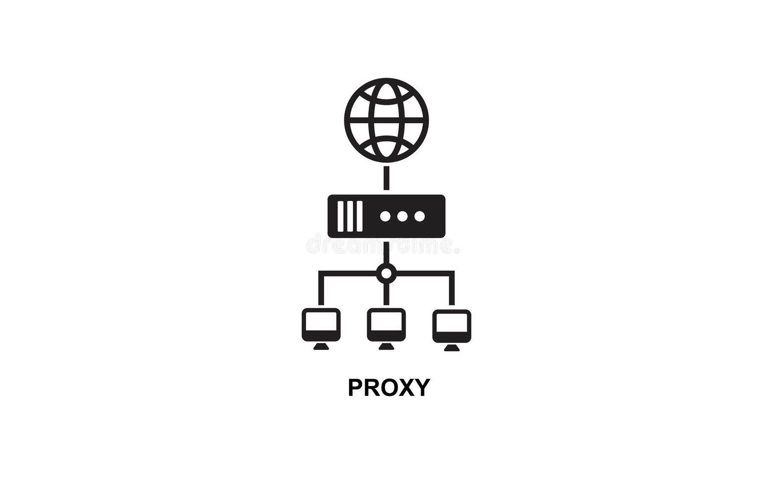 Proxy FTP